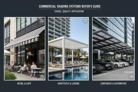 Commercial outdoor shading systems comparison - retractable awnings, aluminum louvered pergolas, and carport structures for hospitality, retail, and corporate buyers guide