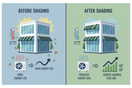 Commercial outdoor shading ROI and energy savings comparison - before and after installation showing reduced cooling costs and HVAC efficiency
