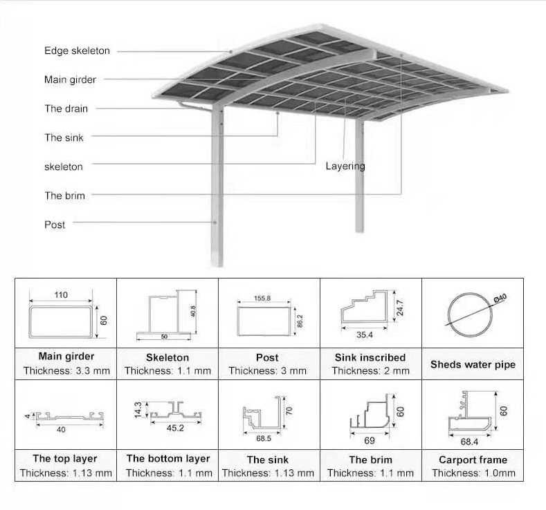 Premium Aluminum Carport - UV-Resistant Polycarbonate Shelter - Poly Sunshine Outdoors